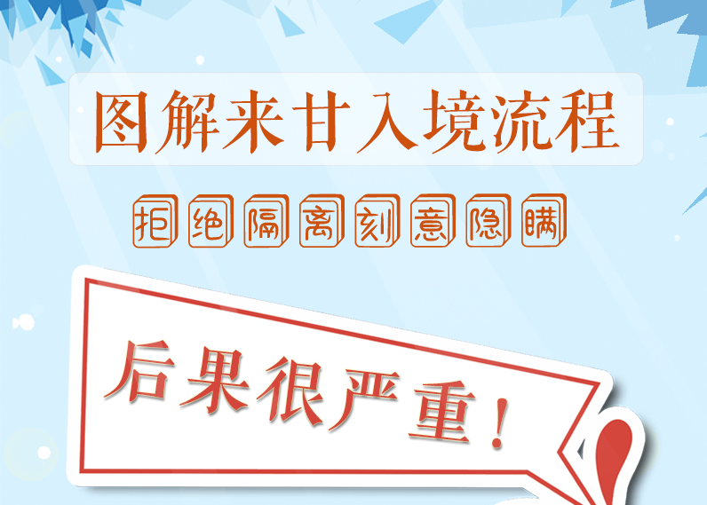 圖解來甘入境流程，拒絕隔離、刻意隱瞞，后果很嚴(yán)重!