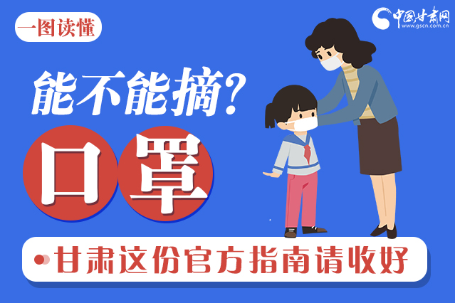 圖解|口罩能不能摘？甘肅這份官方指南請收好