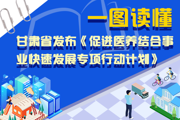 甘肅“醫(yī)養(yǎng)結(jié)合”怎么做？一圖帶你讀懂