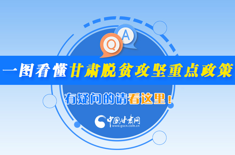 一圖看懂甘肅脫貧攻堅重點政策，有疑問的請看這里！