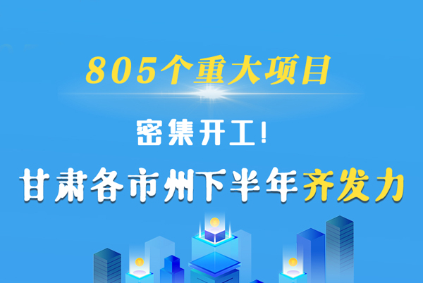 圖解|805個(gè)重大項(xiàng)目密集開(kāi)工！甘肅各市州下半年齊發(fā)力