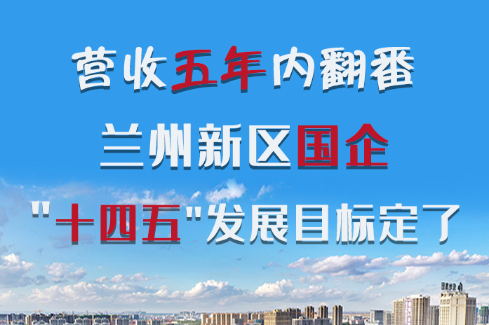 長圖|營收五年內(nèi)翻番！蘭州新區(qū)國企