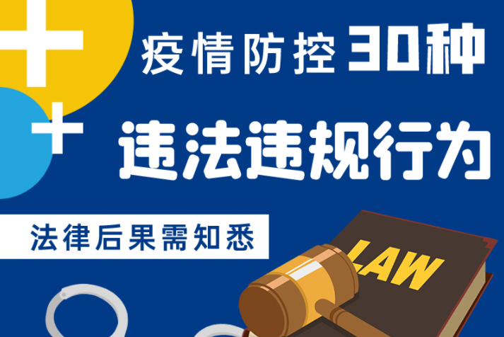 圖解|警惕！這30種疫情防控違法違規(guī)行為及法律后果了解一下