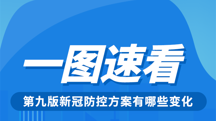 與你有關(guān)！一圖速看第九版新冠防控方案有哪些變化