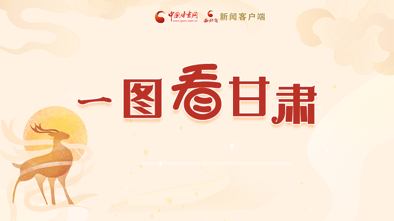 圖解|“實(shí)力派”甘肅，哪點(diǎn)驚艷了你？