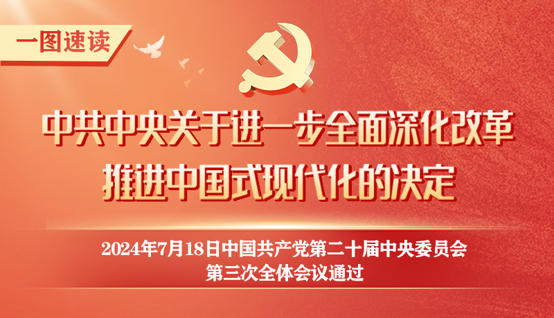 轉(zhuǎn)存！60條要點速覽二十屆三中全會《決定》